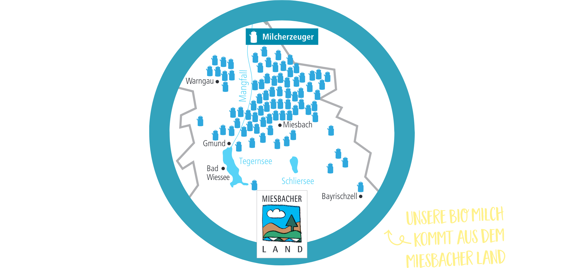 trinkwasserschutz karte milcherzeuger miesbach warngau gmund bad wiesee bayrischzell mangfall tegernsee schliersee unsere bio milch kommt aus dem miesbacher land