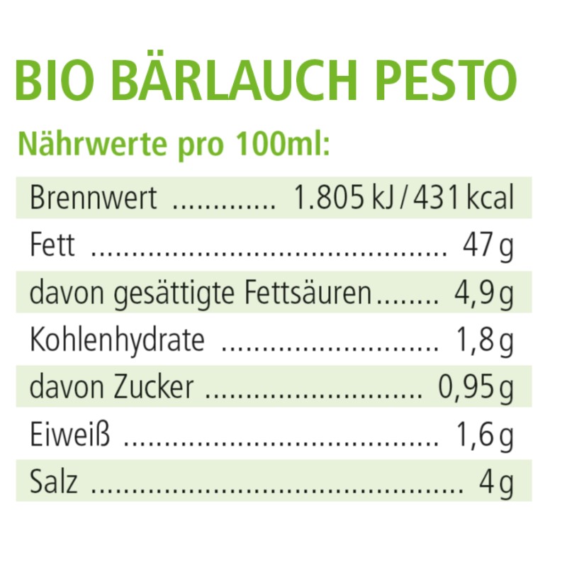 BIO Bärlauch Pesto
