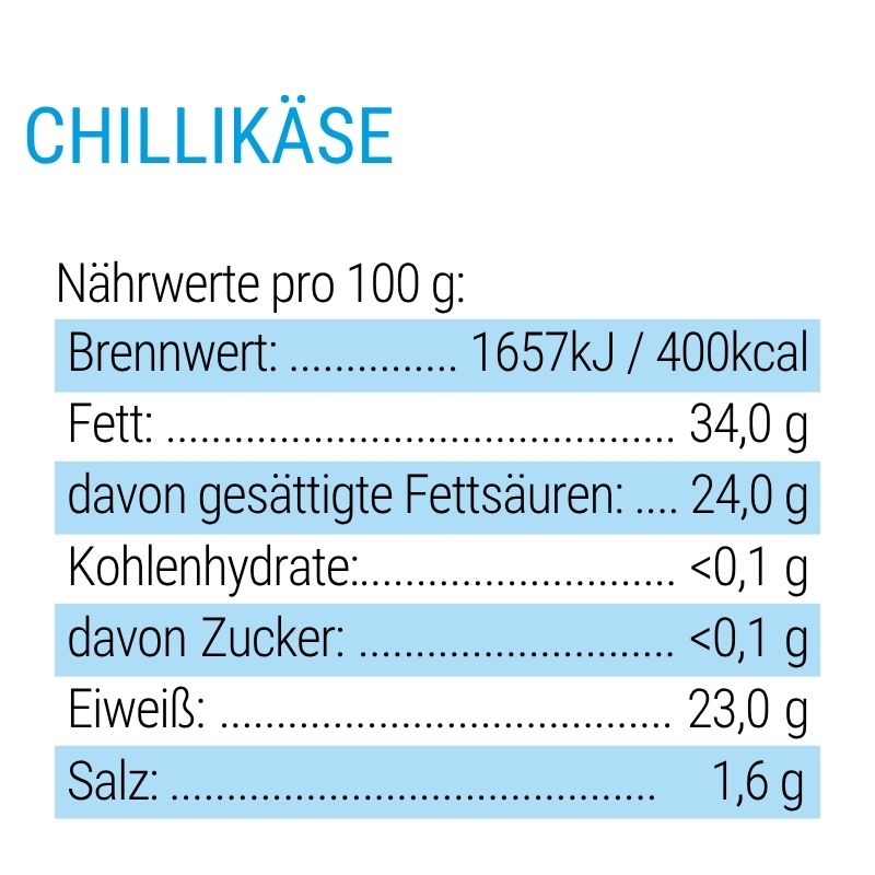Chillikäse