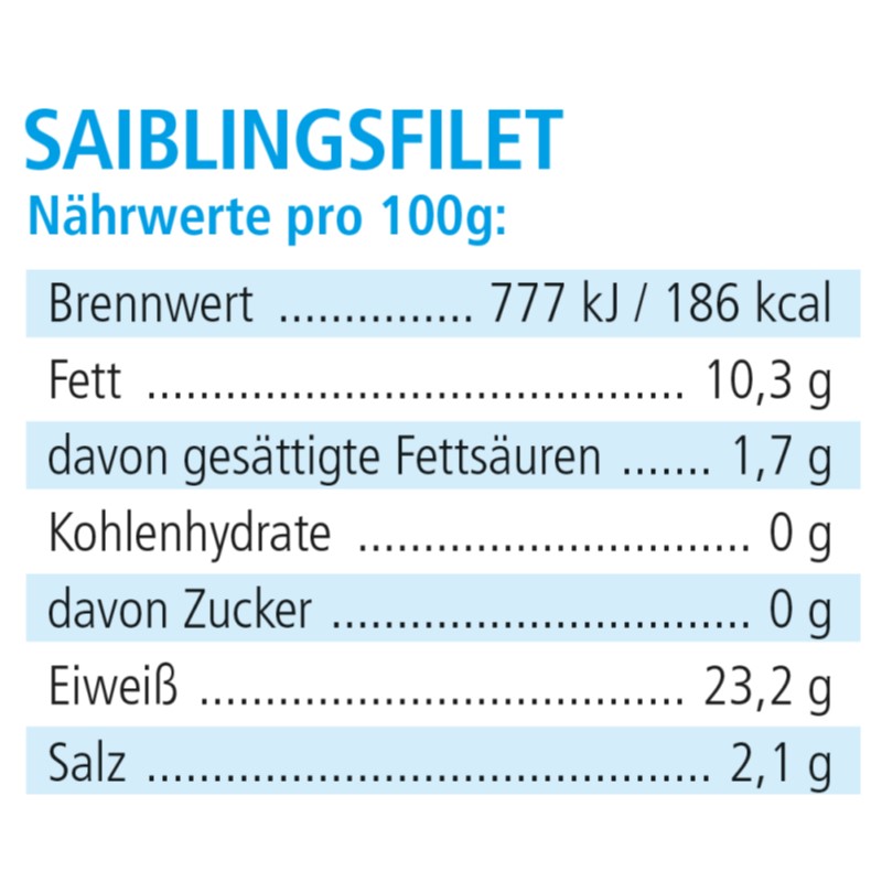 Saiblingsfilet