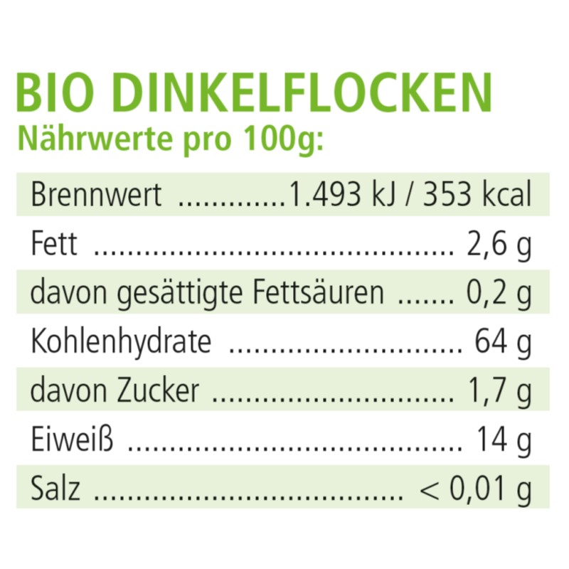 Bio Dinkel-Flocken