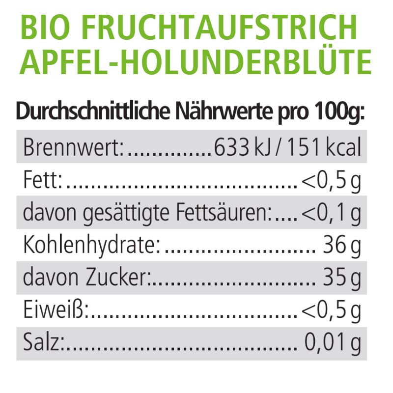 Apfel-Holunderblüte