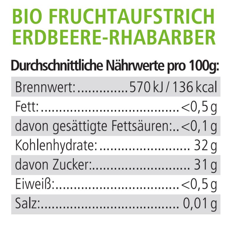 Erdbeere-Rhabarber