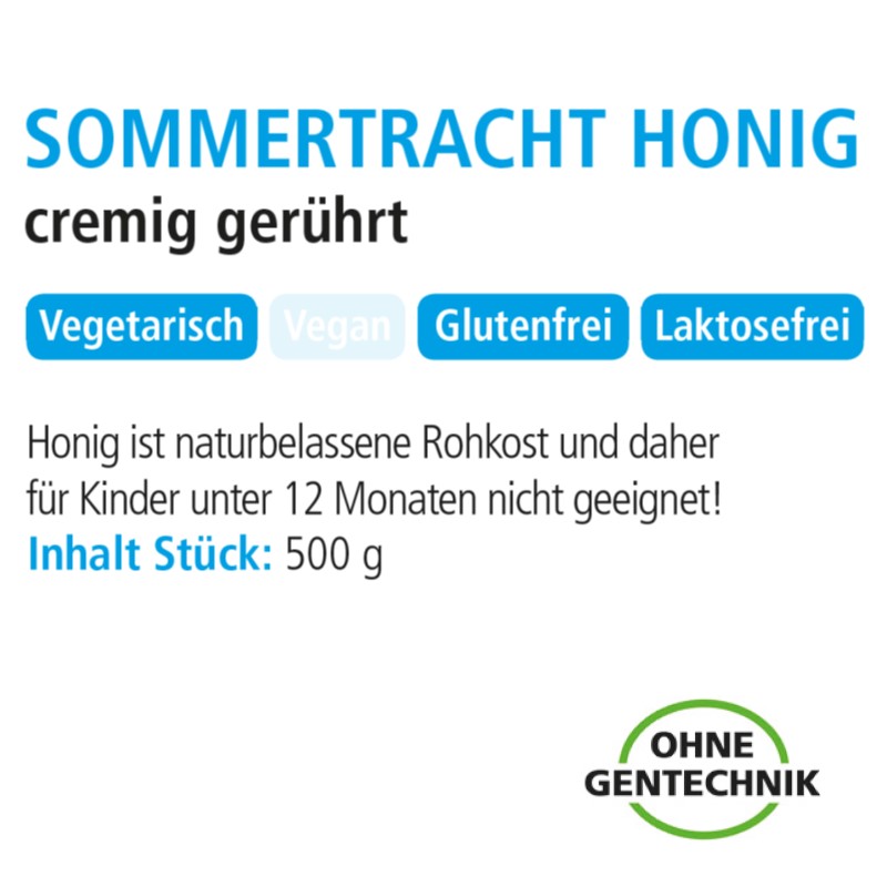 Sommertracht 'ohne Gentechnik'