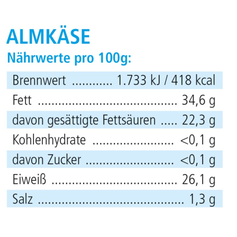 Almkäse