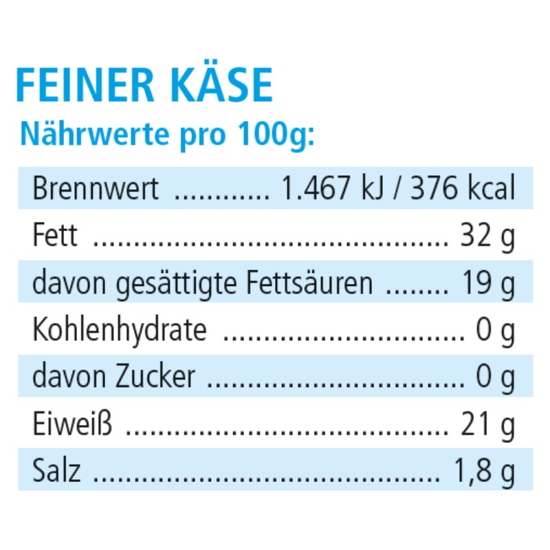 Feiner Käse