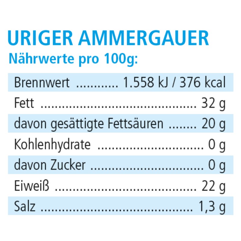 Uriger Ammergauer