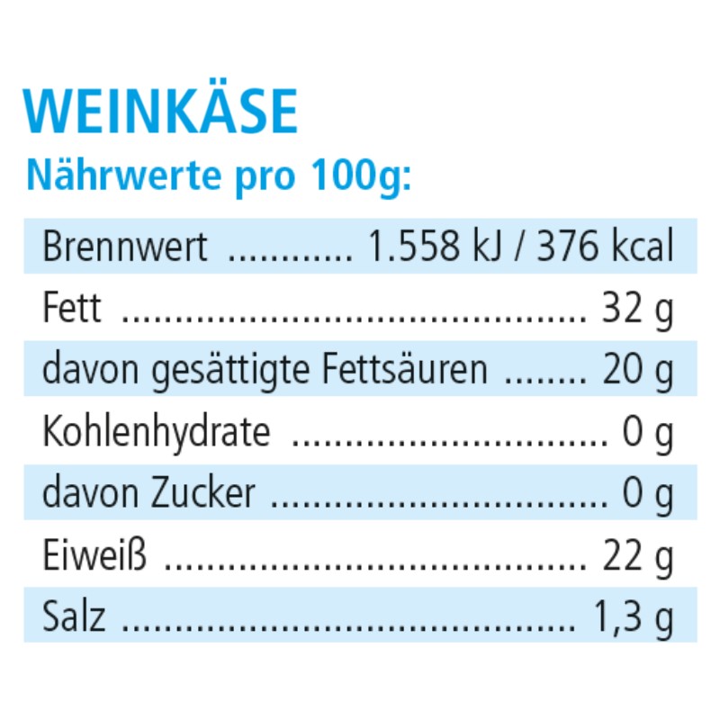 Weinkäse