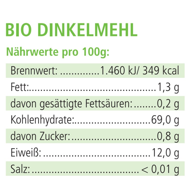 Bio Dinkelmehl