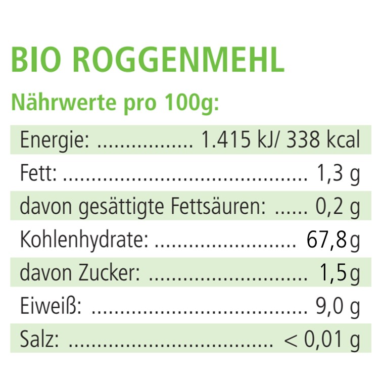 Bio Roggenmehl