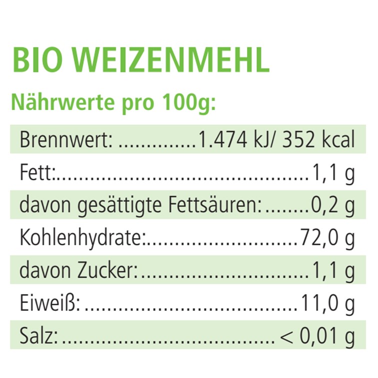 Bio Weizenmehl