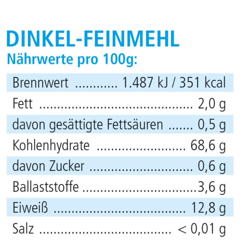 Dinkel-Feinmehl