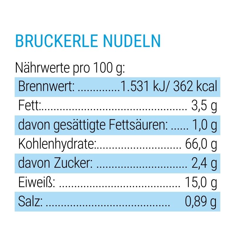 Bruckerle Nudeln