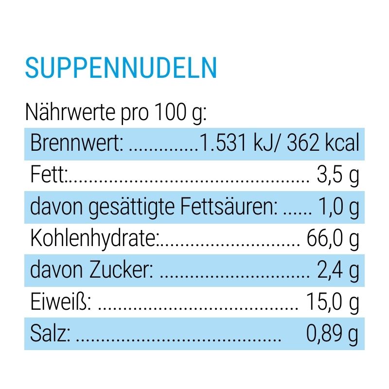 Suppennudeln
