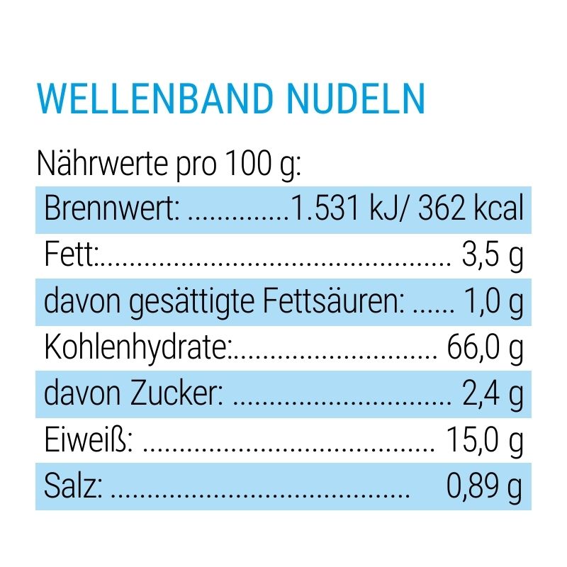 Wellenband Nudeln