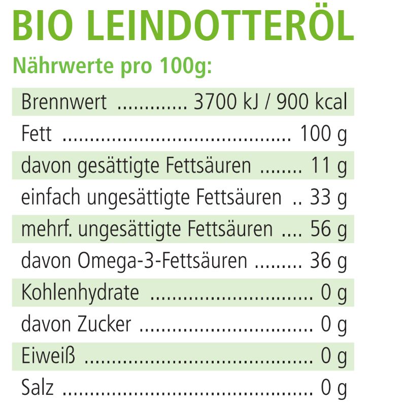 BIO Leindotteröl