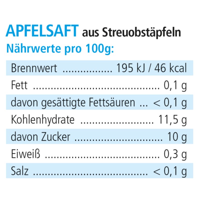 Apfelsaft aus Streuobstäpfel