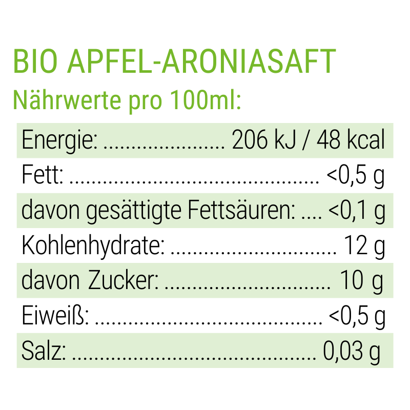 Bio Apfel-Aroniasaft