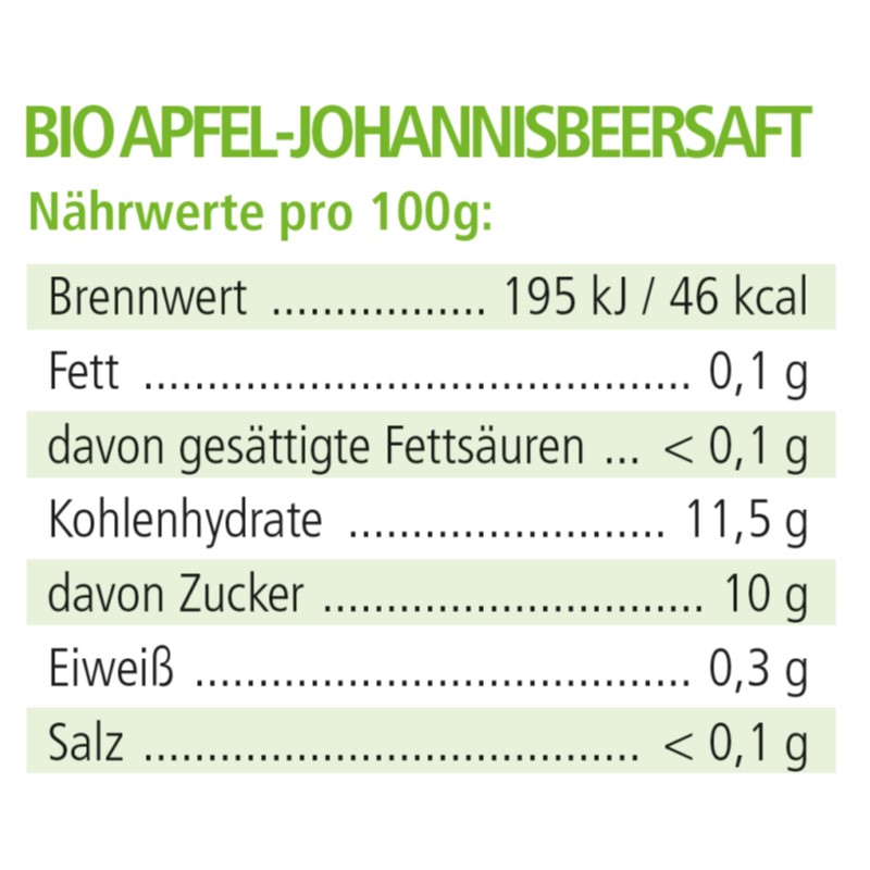 BIO Apfel-Johannisbeersaft