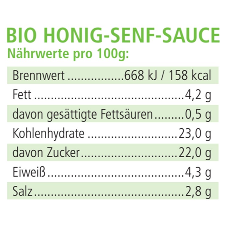 BIO Honig-Senf-Sauce