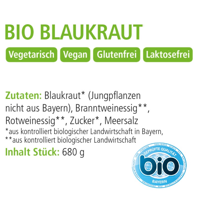 Blaukraut