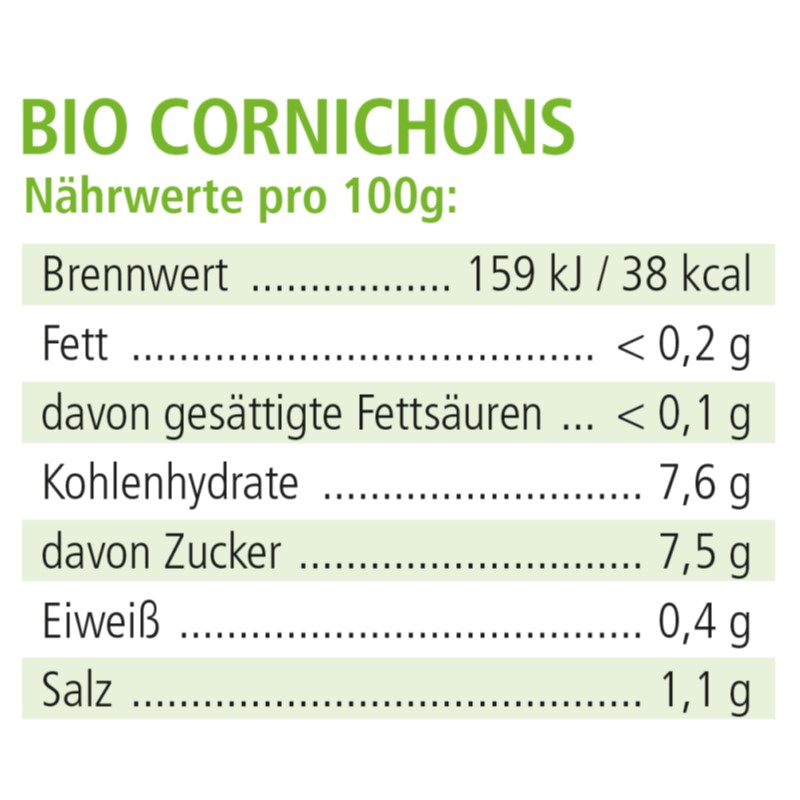 Cornichons