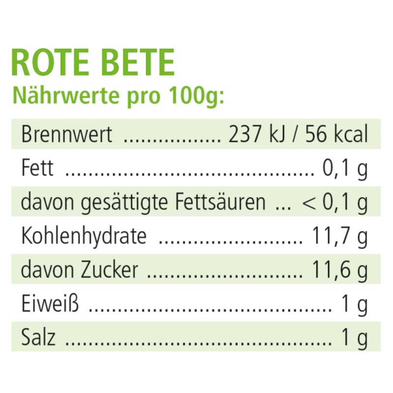 Rote Bete