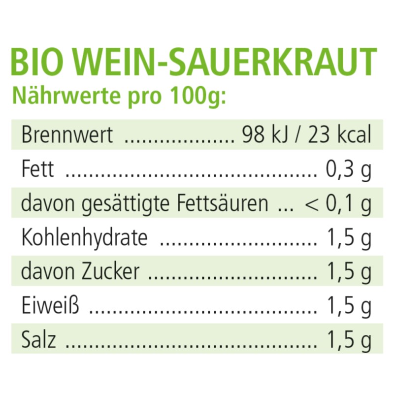 Wein-Sauerkraut