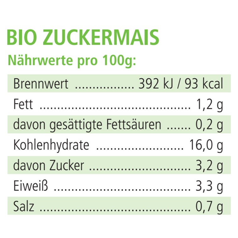 Zuckermais