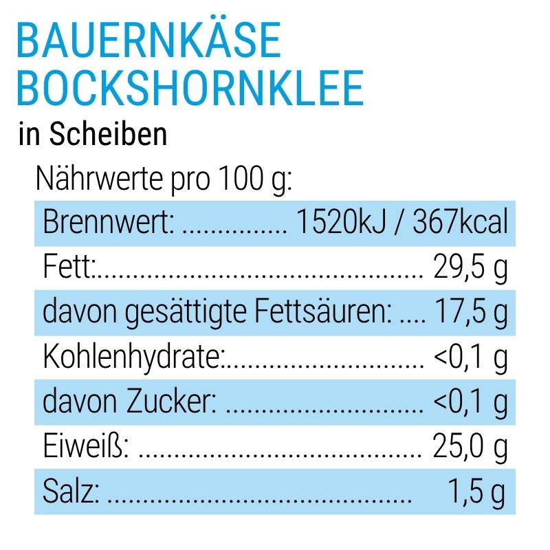 Bauernkäse Bockshornklee in Scheiben