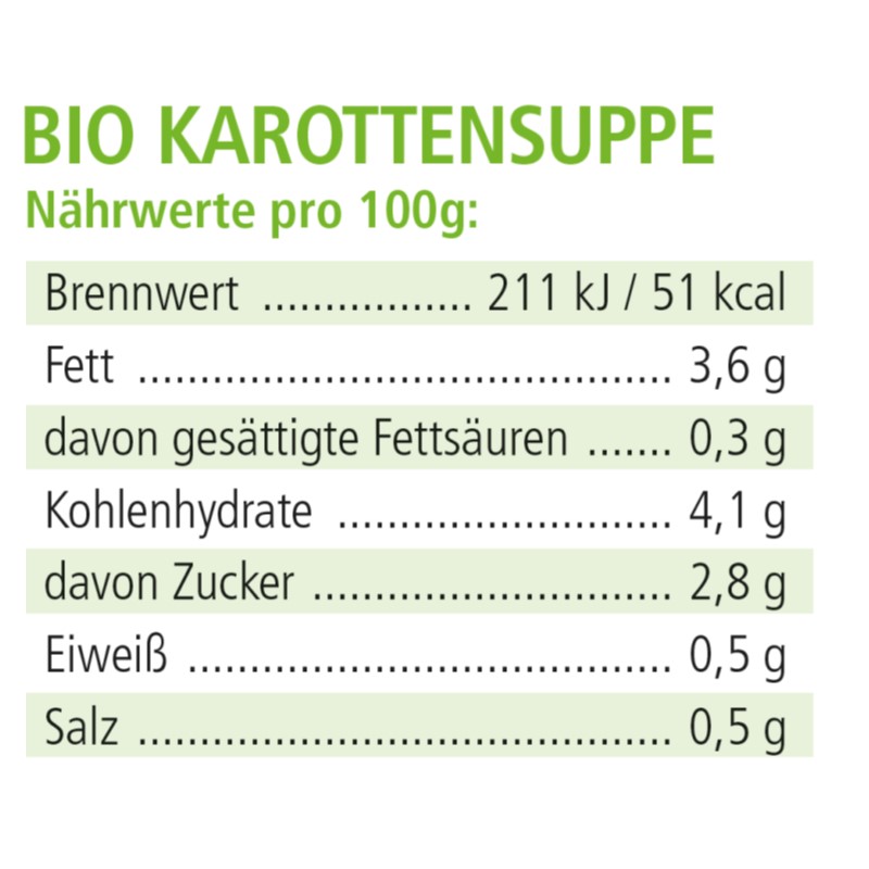 BIO Suppe Karotte