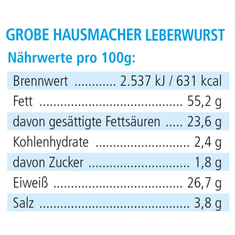 Grobe Hausmacher Leberwurst