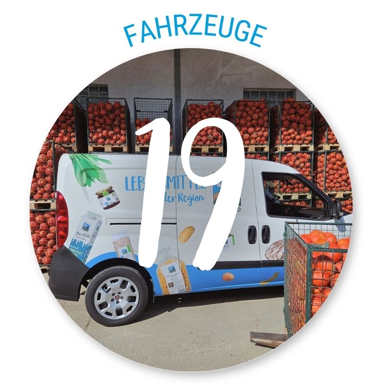 Unser Land In Zahlen 10 Fahrzeug 19