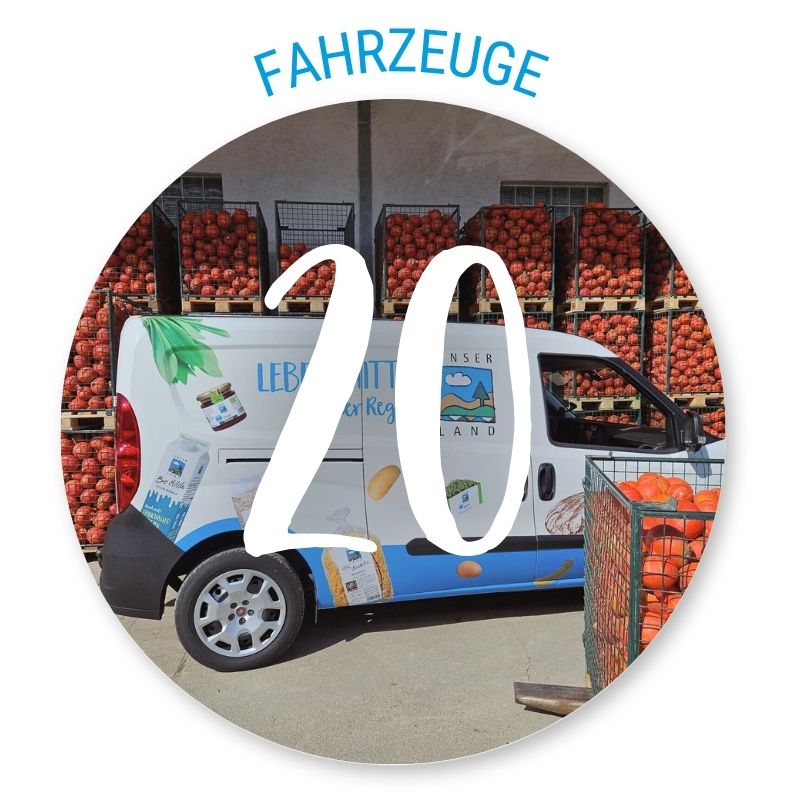 Unser Land In Zahlen 10 Fahrzeug 19