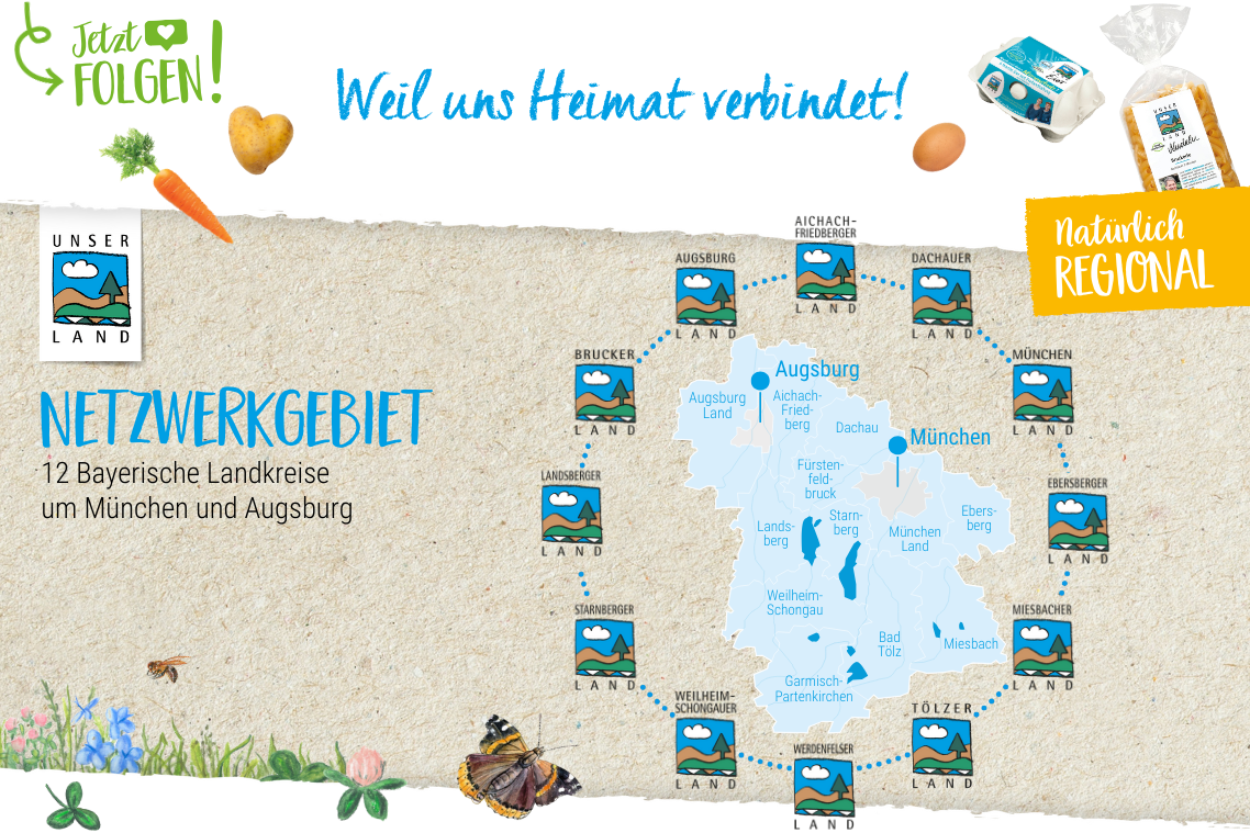 karte: unser land netzwerkgebiet - 12 bayerische Landkreise um münchen und augsburg - aichach-friedberg dachau fürstenfeldbruck landsberg starnberg ebersberg weilheim-schongau garmisch-partenkirchen bad tölz wolfratshausen miesbach