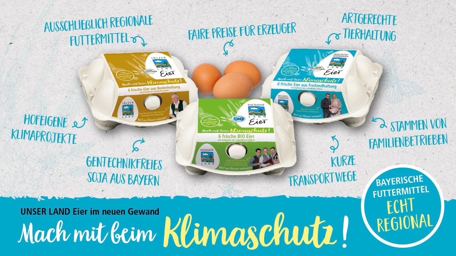 Unser Land Eier