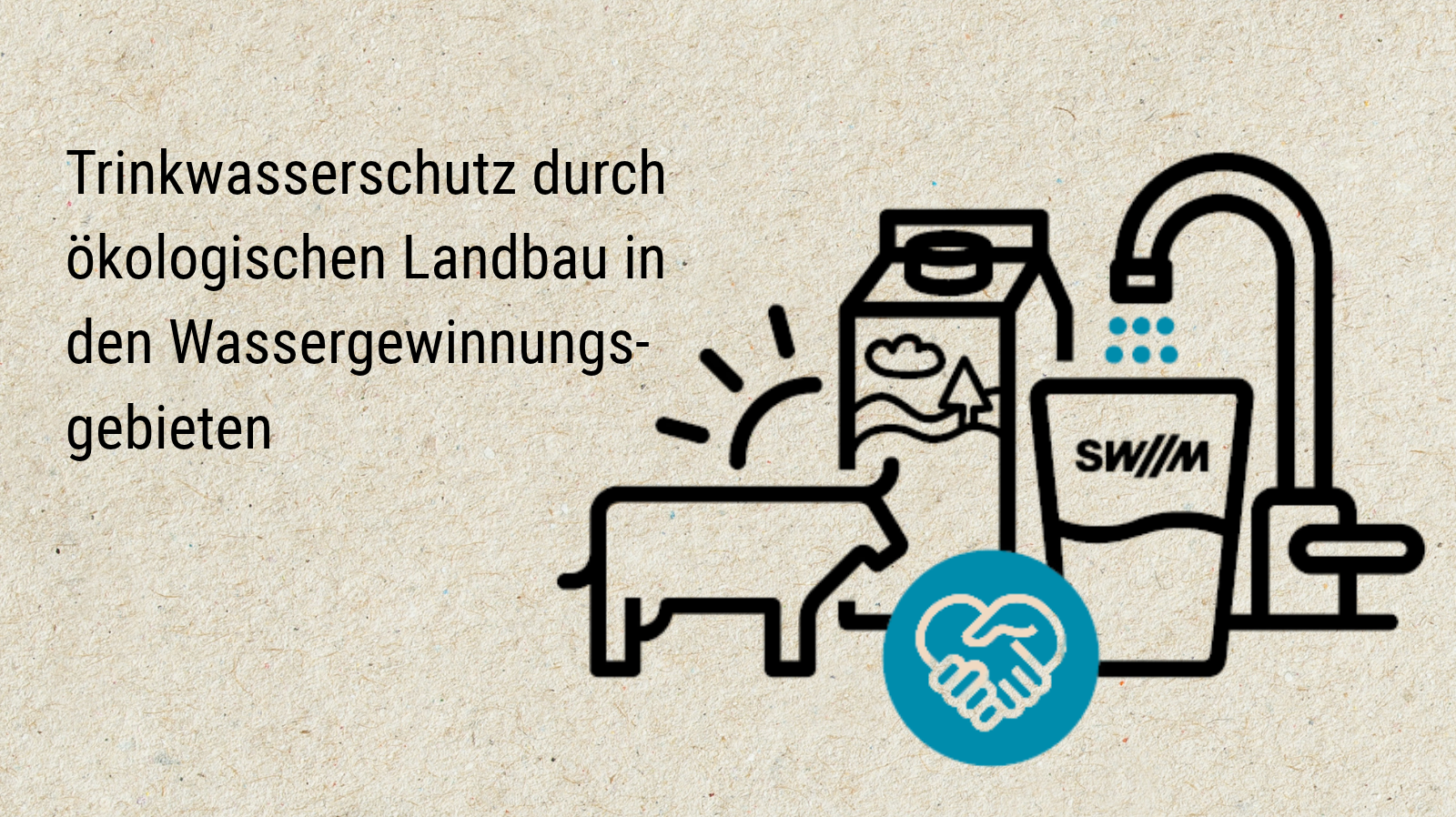 Unser Land Bio Milch Trinkwasserschutz Mobil